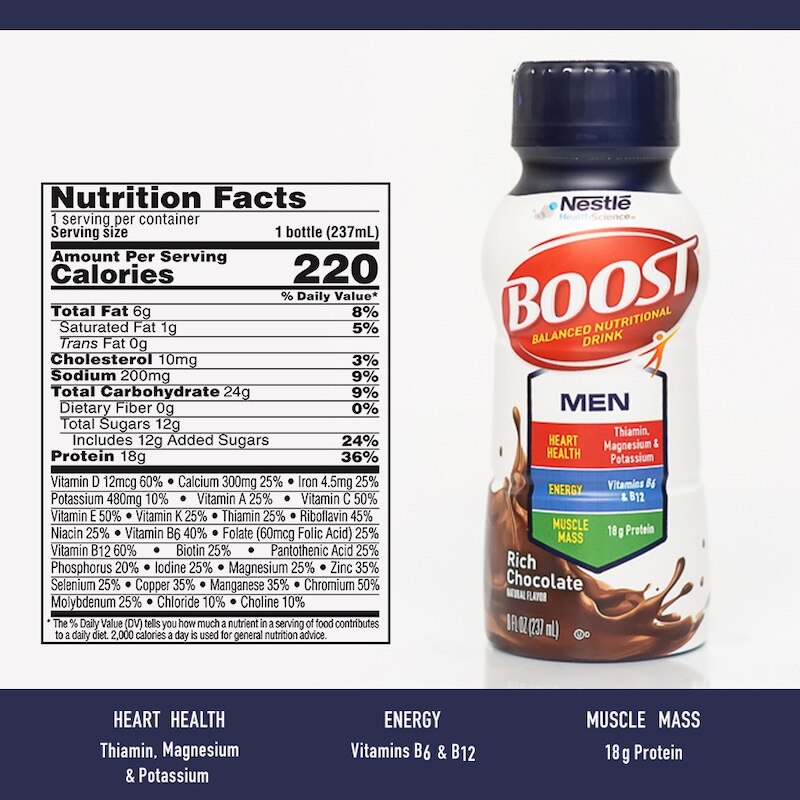 Boost