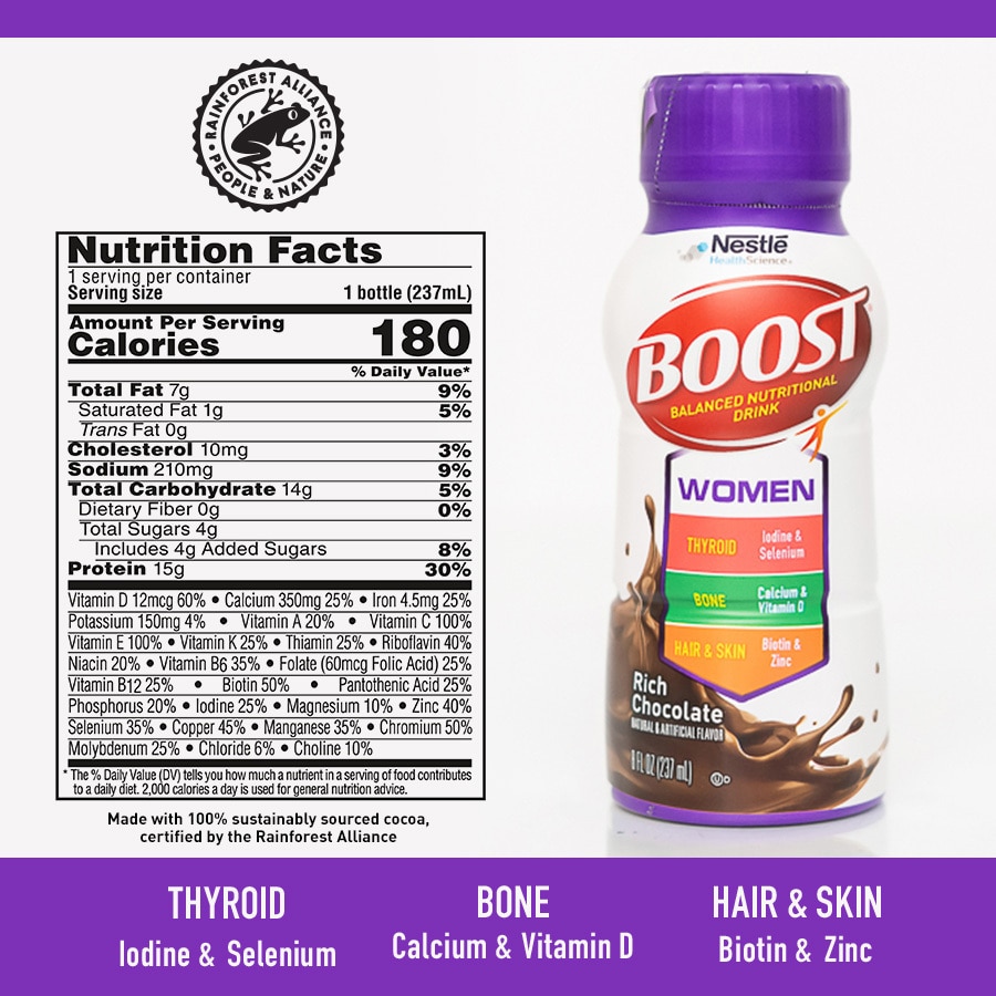 Boost
